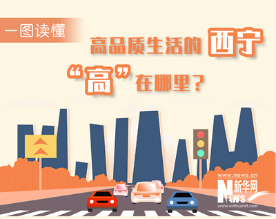 一圖讀懂：高品質(zhì)生活的西寧，“高”在哪里？