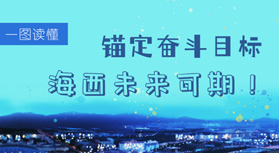 一圖讀懂丨錨定奮斗目標(biāo) 海西未來可期！