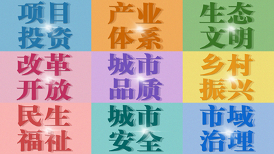 “寧”好2022！這樣的西寧值得期待