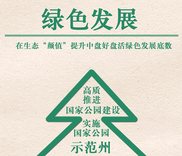 2022年，果洛要實(shí)現(xiàn)這些目標(biāo)！